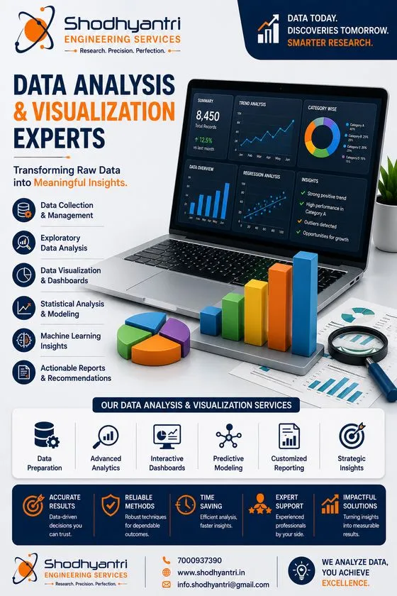 Data Analysis & Visualization