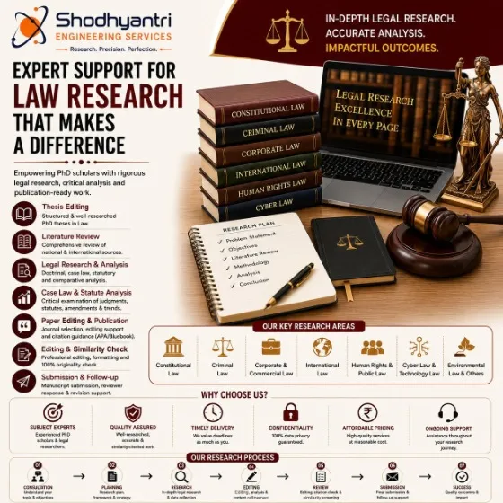 Key Areas of Legal Research