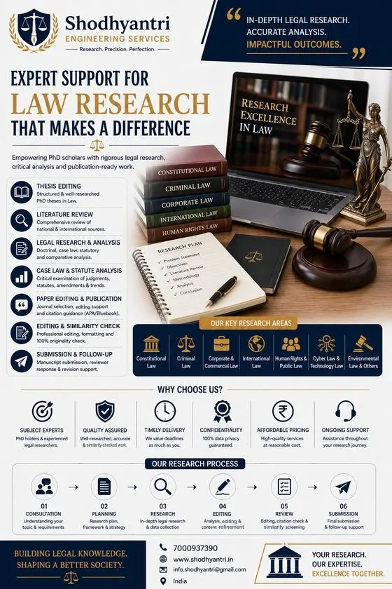 Legal Research Support